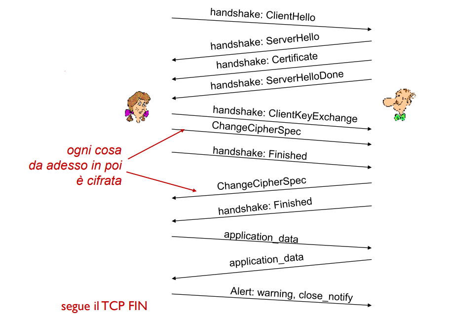 Pasted image 20241118190933.png